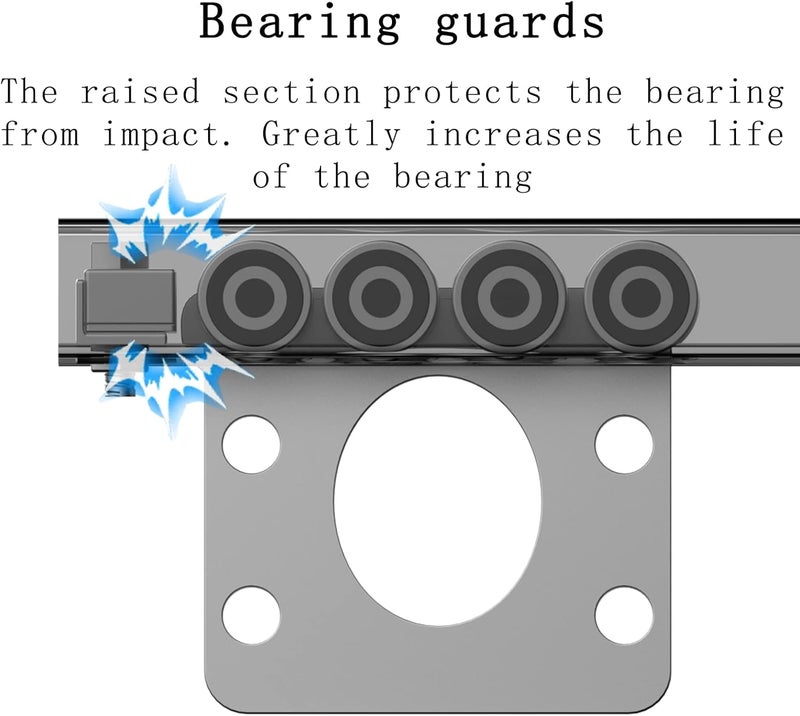 Fuperoo 8 Wheel Trolley Assembly Rollers.Eight Bearing Trolley Assembly.The top of The Trolley has Room for Set Screws, Allowing The use of a 1-5/8" high Strut Channel or Higher Metal Strut Channel. - Image 5